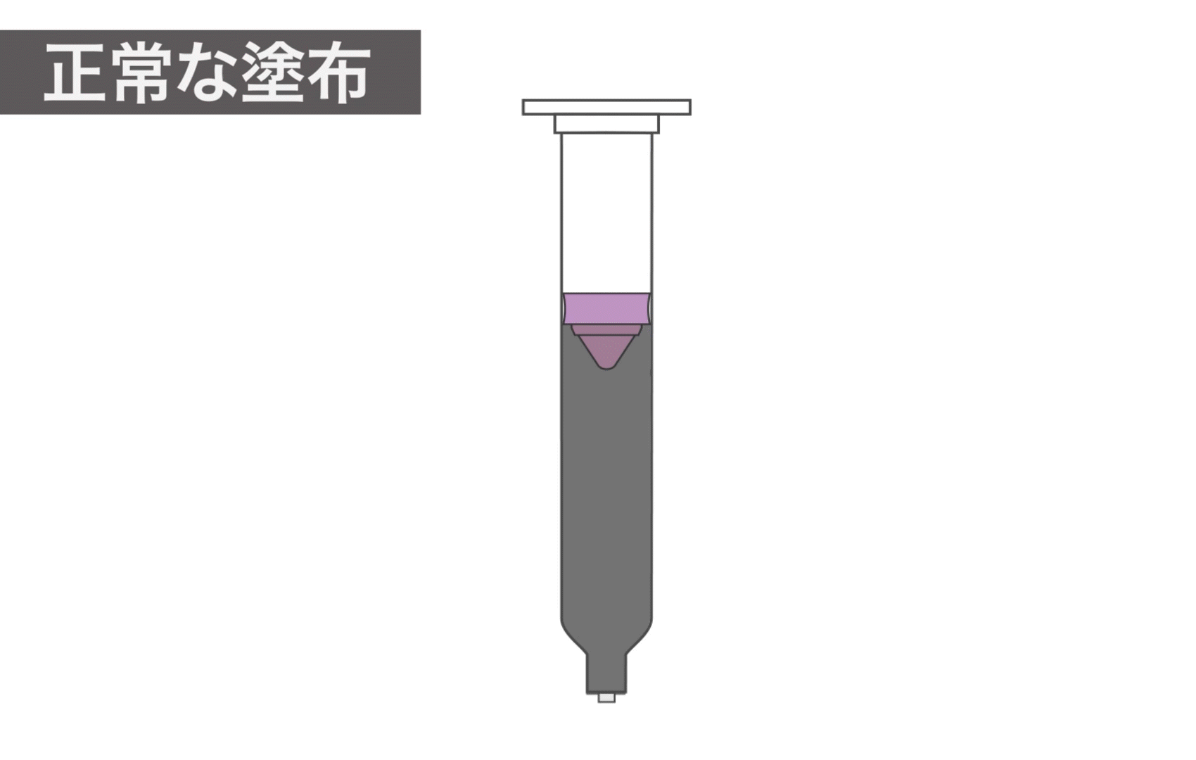 バウンシングとは