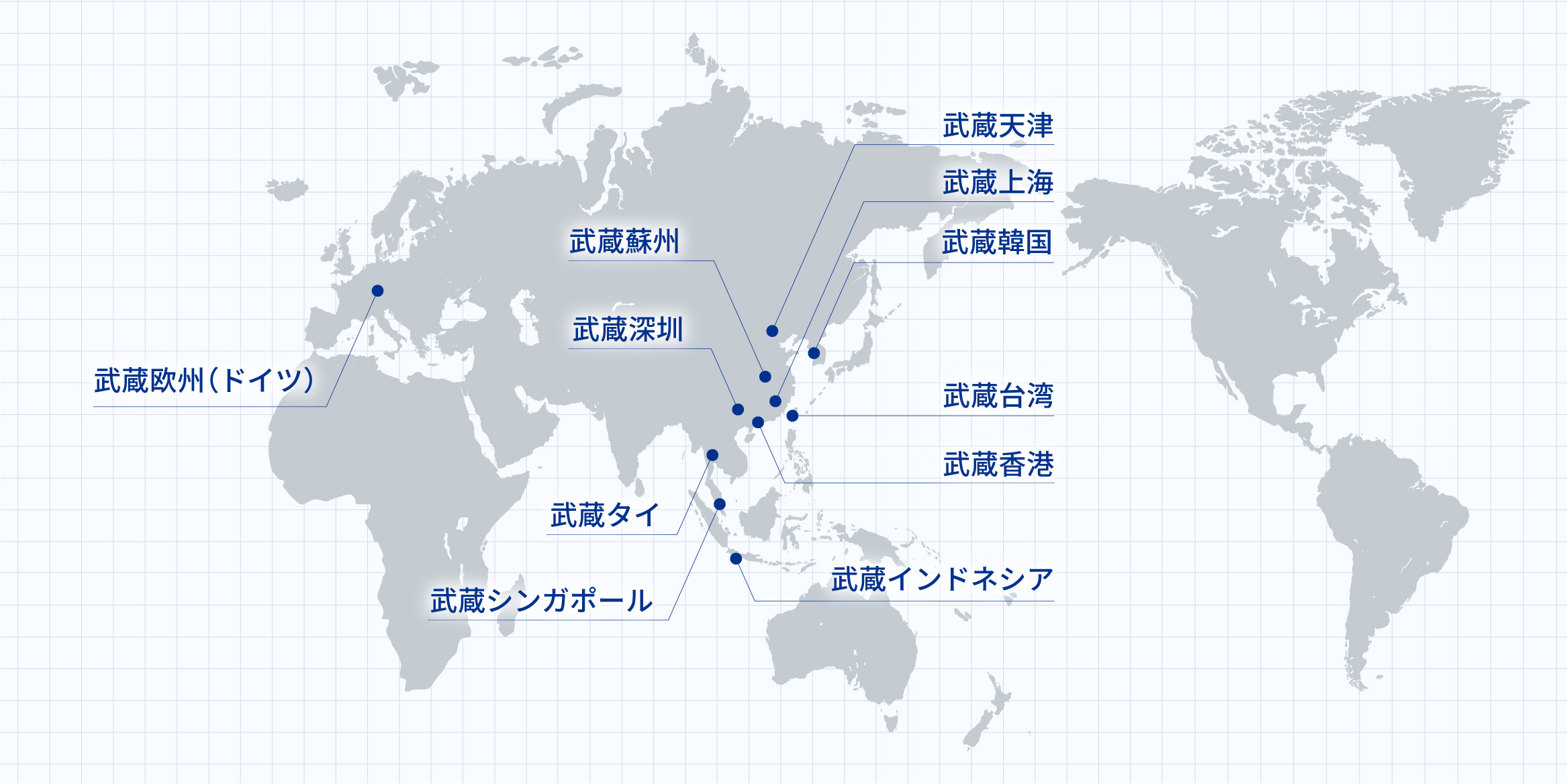 海外拠点案内