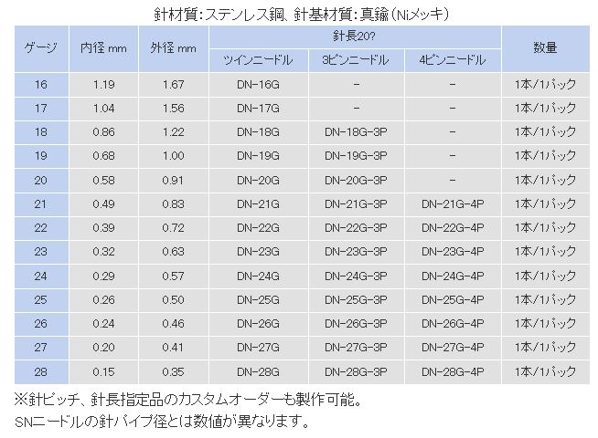 仕様表