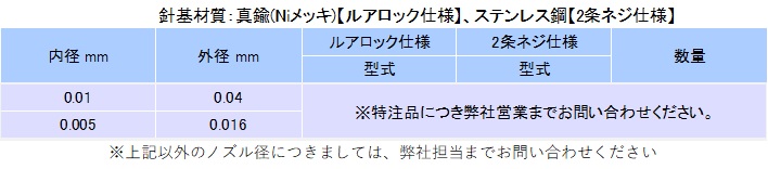 仕様表