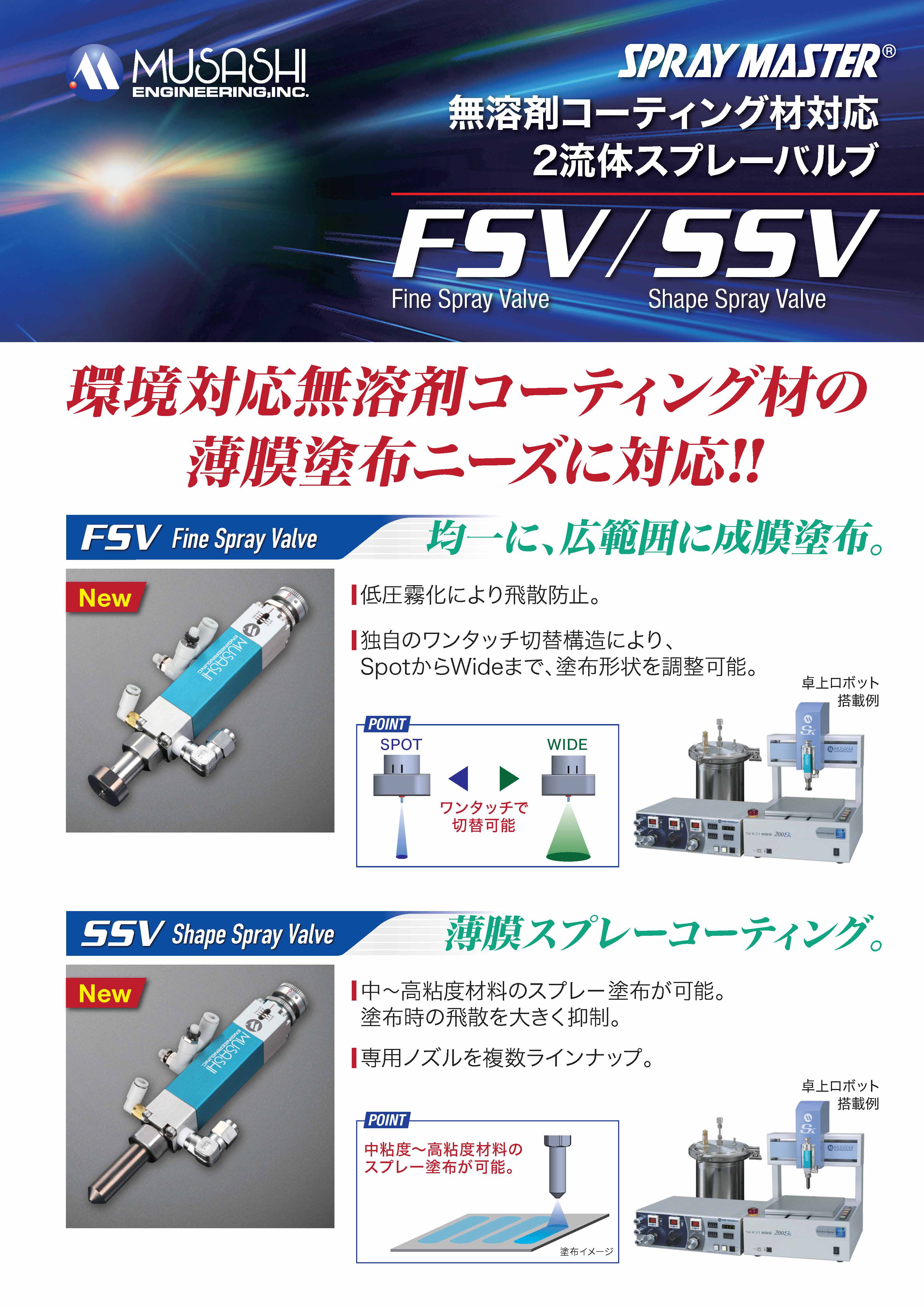 FSV/SSV