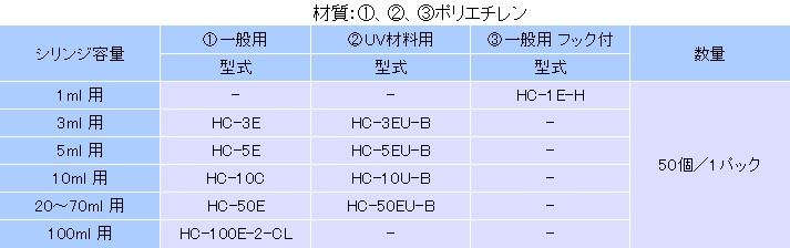 仕様表