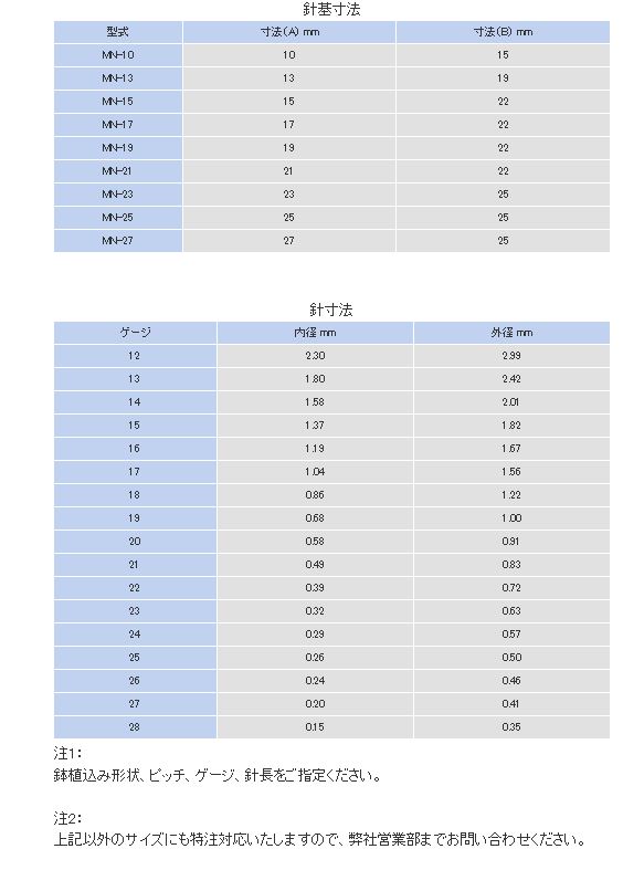 仕様表