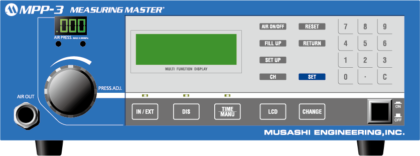 MPP3_controller_220719.png