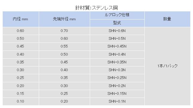 仕様表