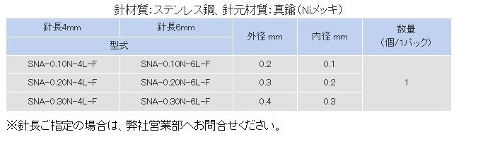 仕様表