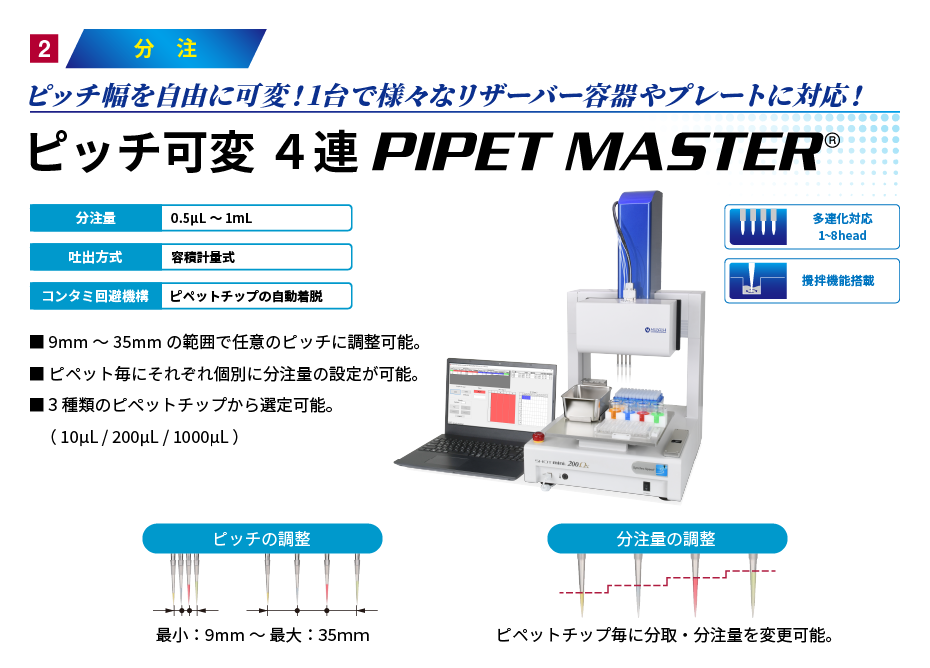 popup2