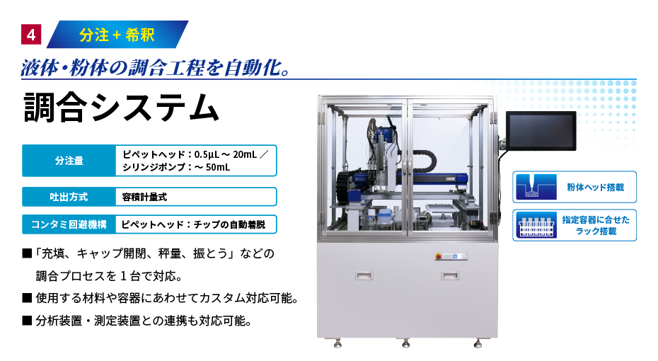 popup4