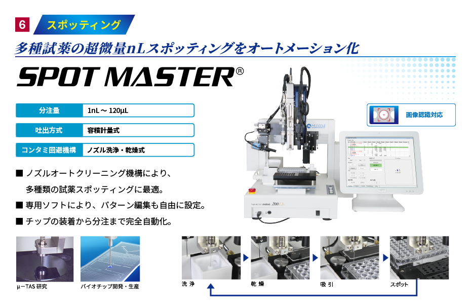 SPOT MASTER