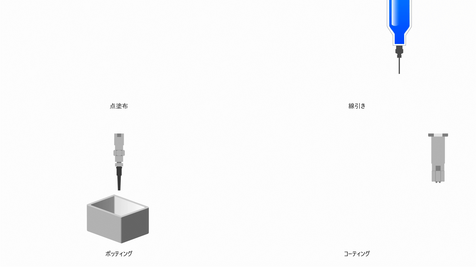 よくある質問|ディスペンサーの武蔵エンジニアリング よくある質問|ディスペンサーの武蔵エンジニアリング